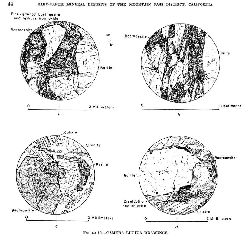 Camera-Lucida-Drawings-Rare-Earth-Elements-Mountain-Pass